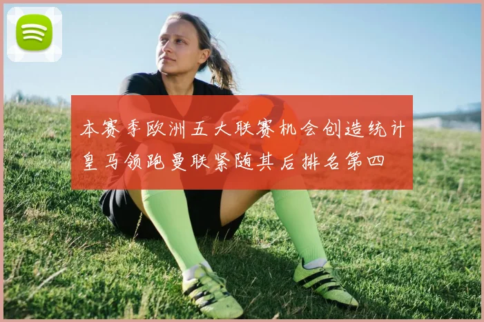 本赛季欧洲五大联赛机会创造统计皇马领跑曼联紧随其后排名第四