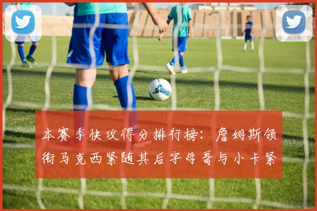 本赛季快攻得分排行榜：詹姆斯领衔马克西紧随其后字母哥与小卡紧追不舍